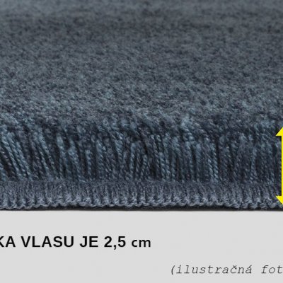 Kúpeľňová predložka SOFT TMAVO MODRÁ