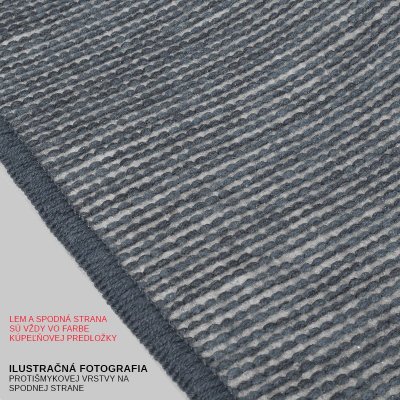 Kúpeľňová predložka SOFT TMAVO MODRÁ