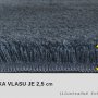 Kúpeľňová predložka SOFT BIELA
