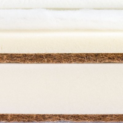 Matrac Sensillo Memory termo-molitan-kokos 120x60cm-Aloe Vera