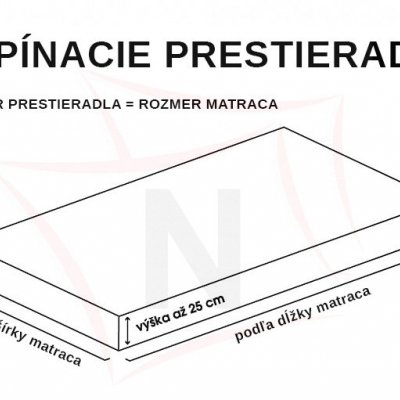 Posteľná plachta Frote Petrolejová