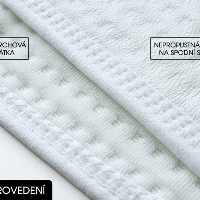 Matracový chránič NEPRIEPUSTNÝ Matějovský